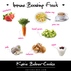 immune-foods