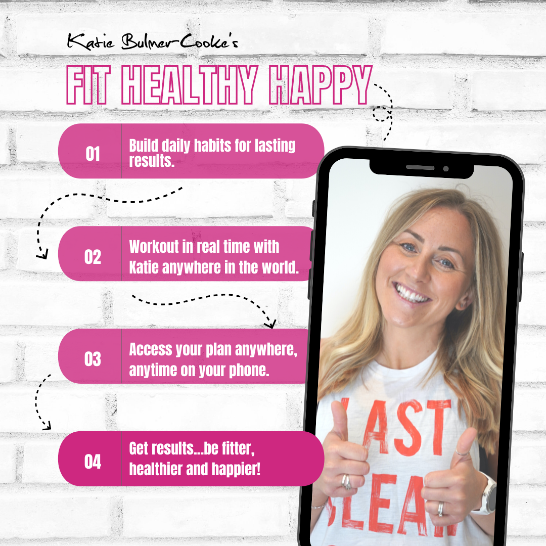 The Fit, Healthy, Happy Plan